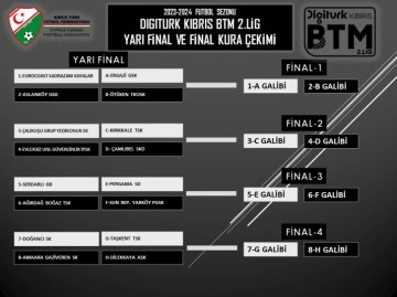 BTM 2. Lig’de yarı final eşleşmeleri belli oldu